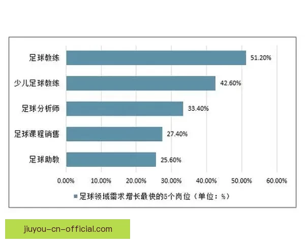 世界杯足球竞猜投注全攻略助你精准分析赢取丰厚奖金
